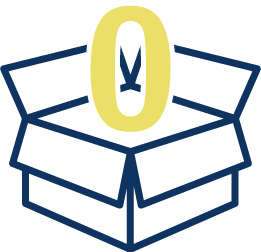 在庫リスクゼロ